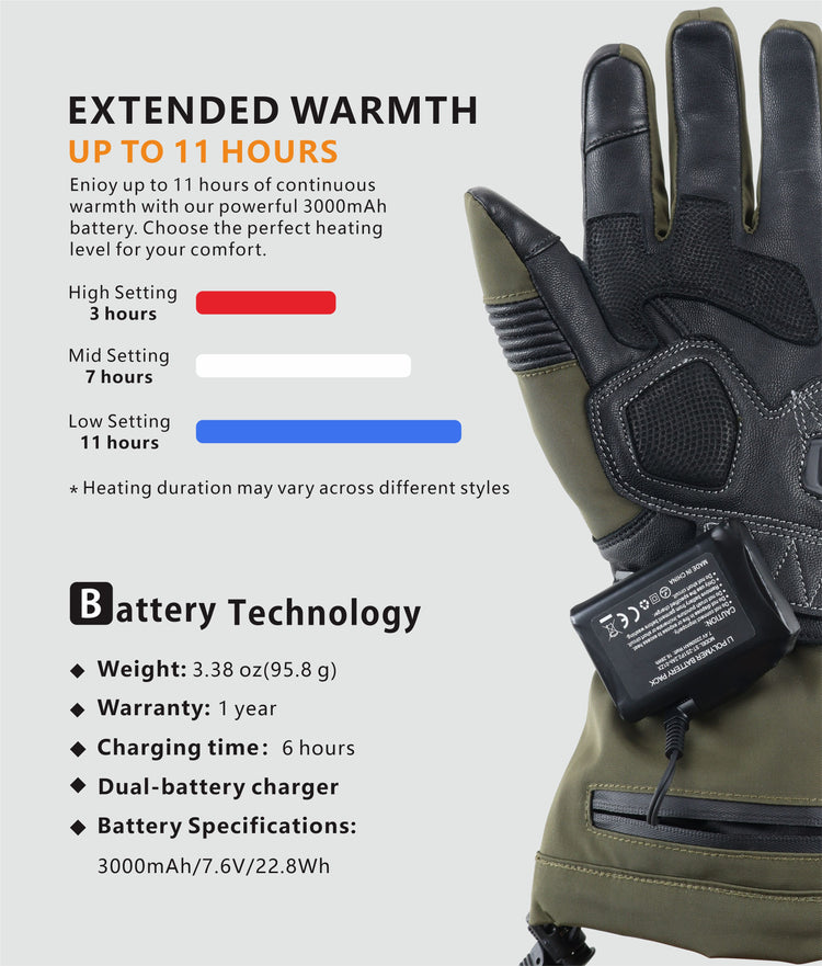 This picture shows that the battery specifications and performance of the “Vortex” glove are excellent.