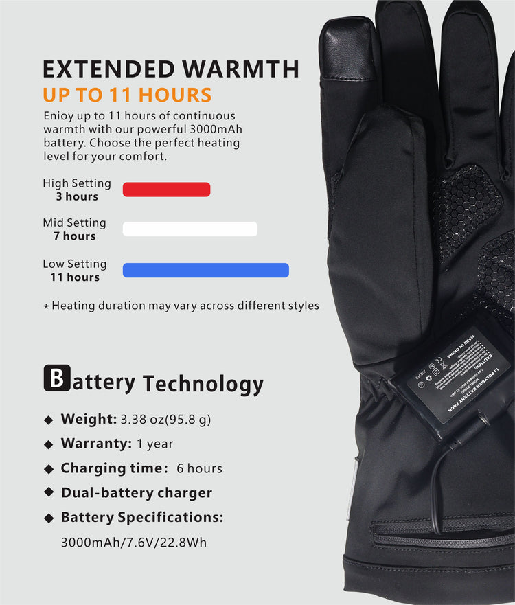 This picture shows that the battery specifications and performance of the “Winter Shield” glove are excellent.