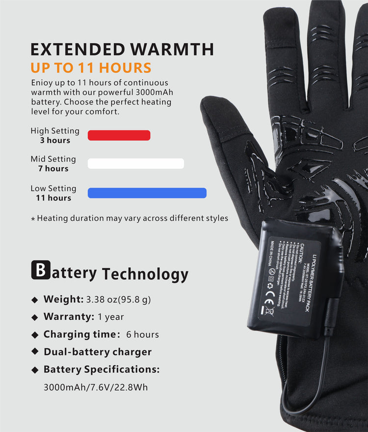 This picture shows that the battery specifications and performance of the “Feather” glove are excellent.