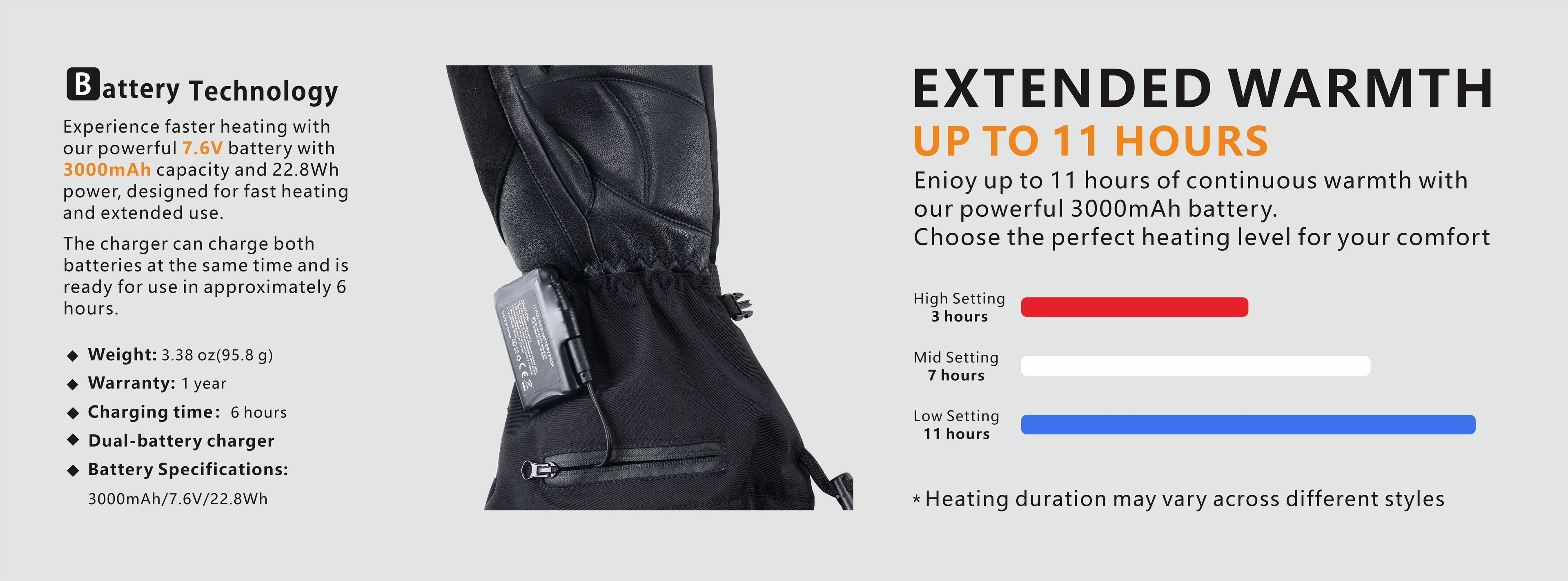 This picture shows that the battery specifications and performance of the “Crab-claw” glove are excellent.