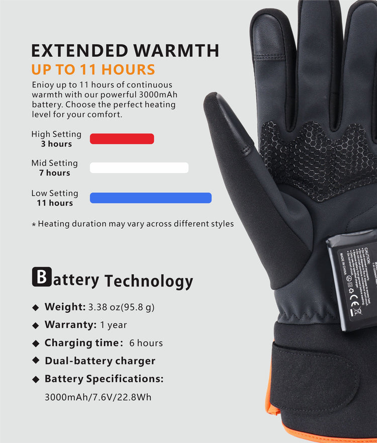 This picture shows that the battery specifications and performance of the “Ember” glove are excellent.