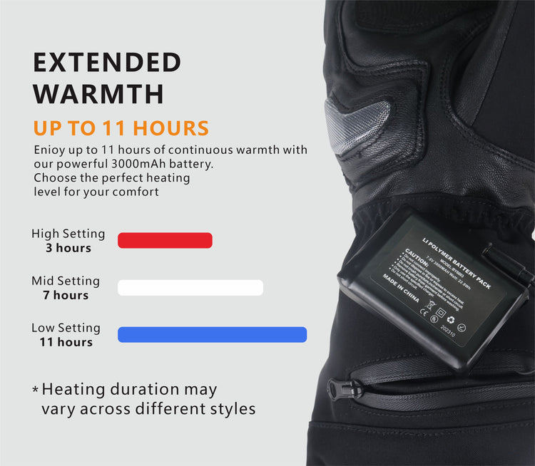 This picture shows that the battery specifications and performance of the “Basalt” glove are excellent.