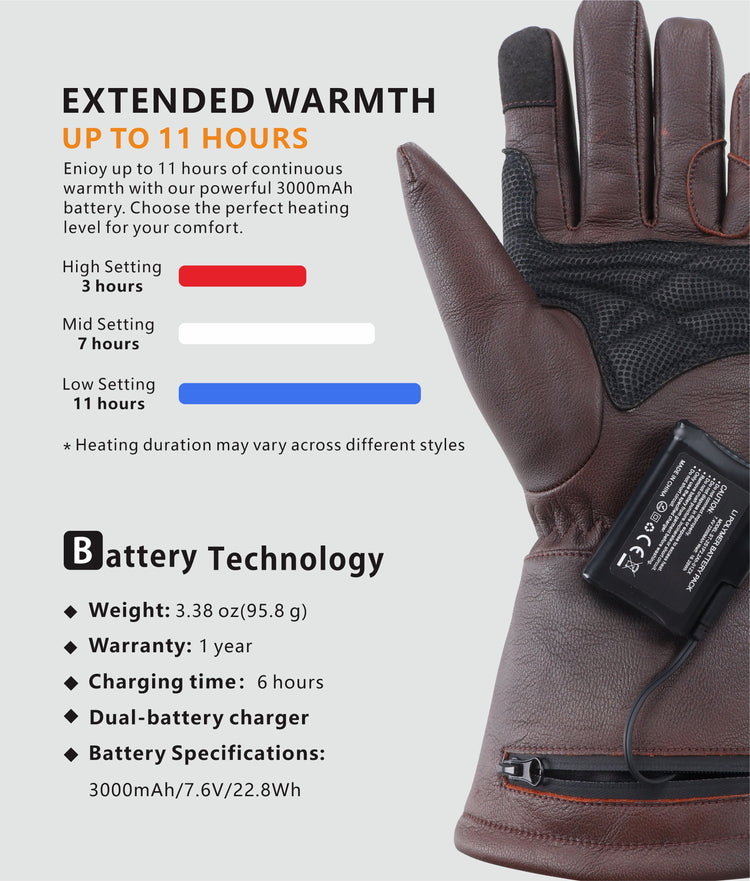 This picture shows that the battery specifications and performance of the “Vellum” glove are excellent.