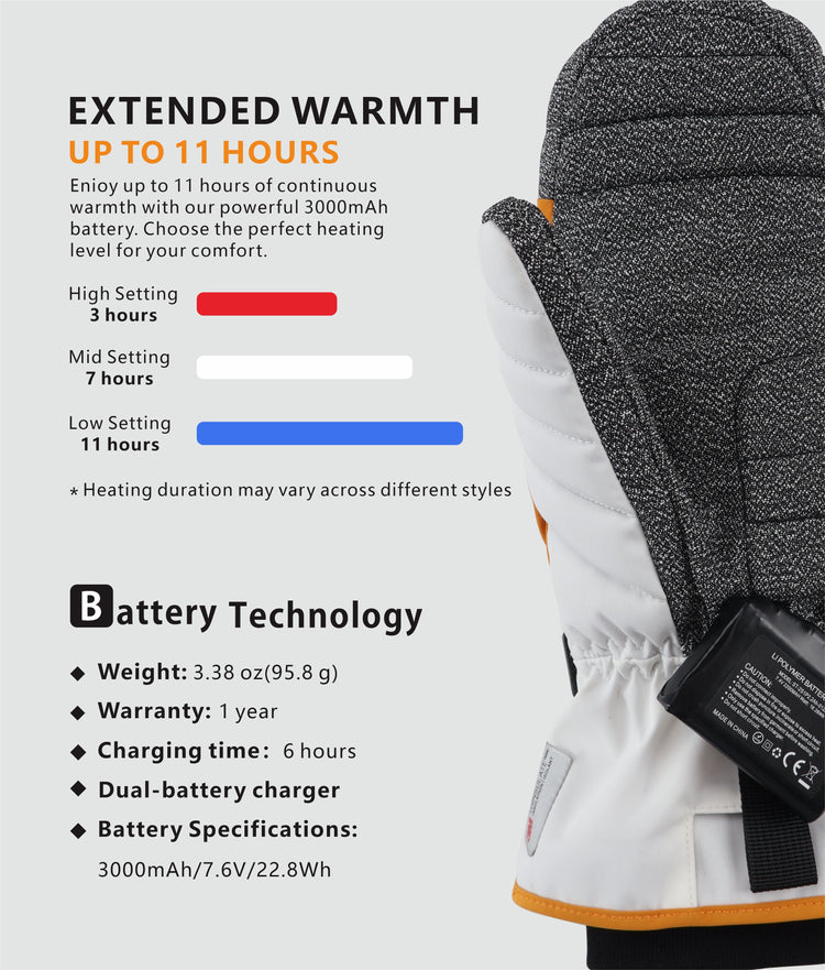 This picture shows that the battery specifications and performance of the “Toboggan” glove are excellent.