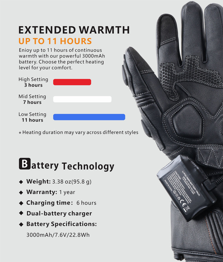 This picture shows that the battery specifications and performance of the “Tempest” glove are excellent!