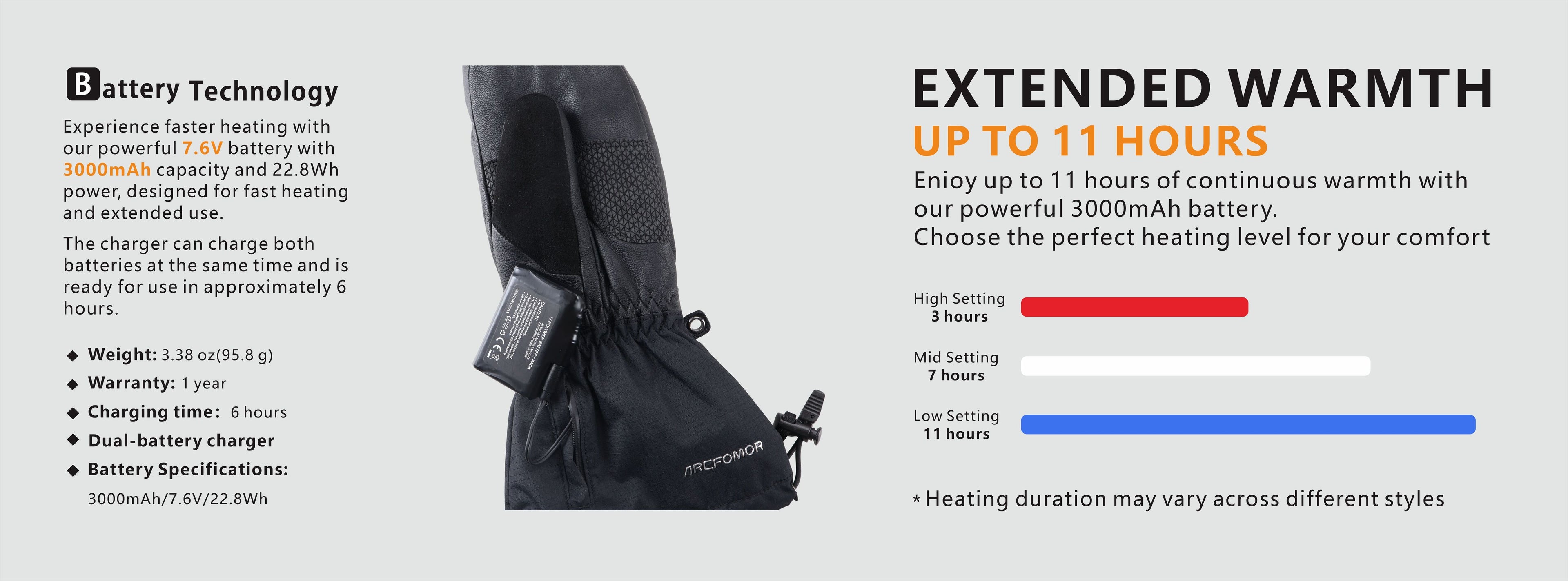 This picture shows that the battery specifications and performance of the “Niagara Stone” glove are excellent.