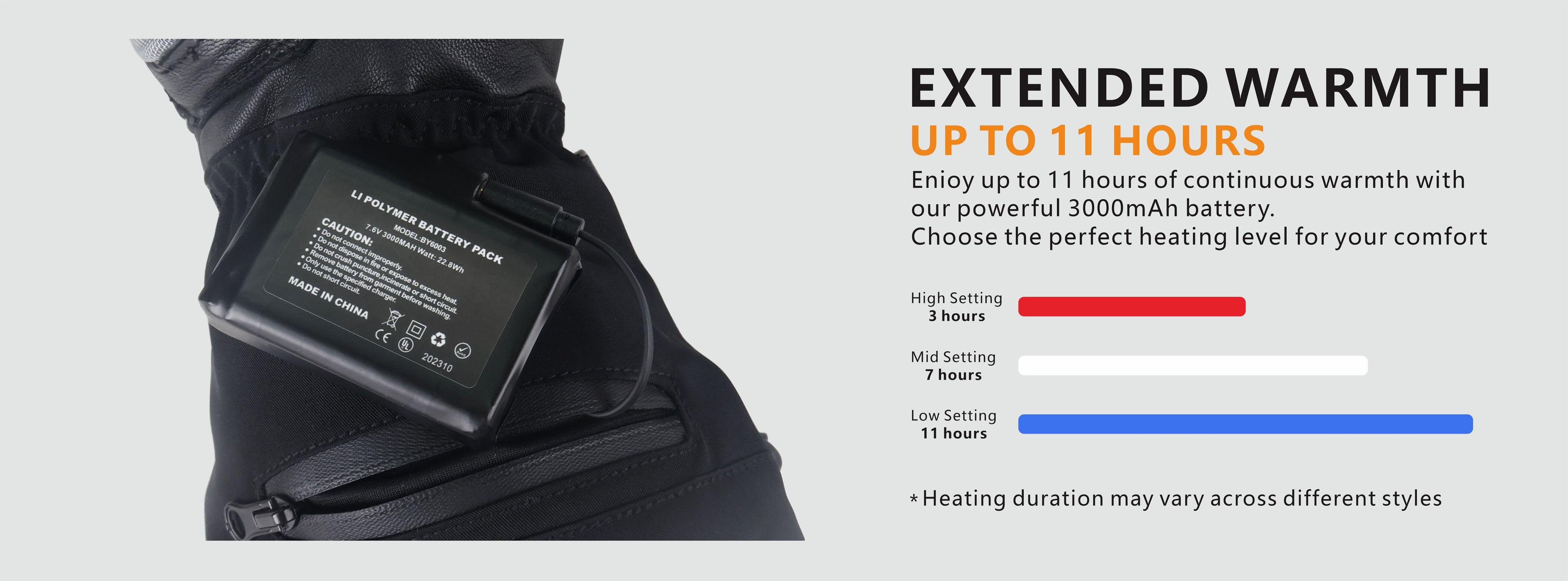 This picture shows that the battery specifications and performance of the “Basalt” glove are excellent.