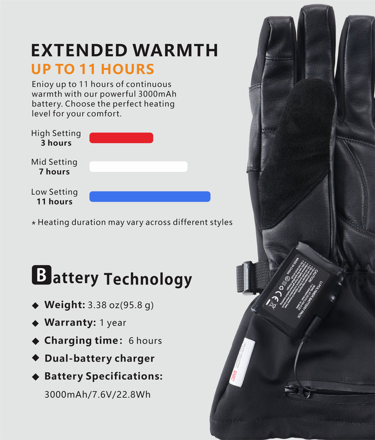 This picture shows that the battery specifications and performance of the “Crab-leg” glove are excellent.